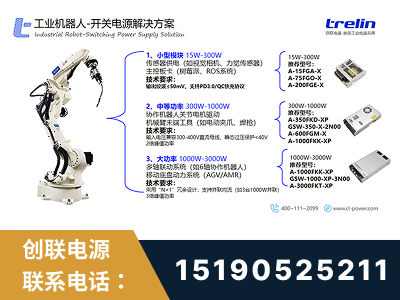 唐山-工业机器人-开关电源解决方案