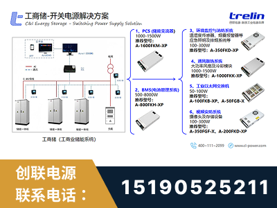 唐山-工商储-开关电源解决方案