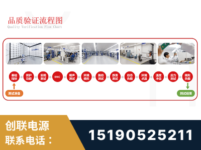 唐山-全流程品质验证体系完善